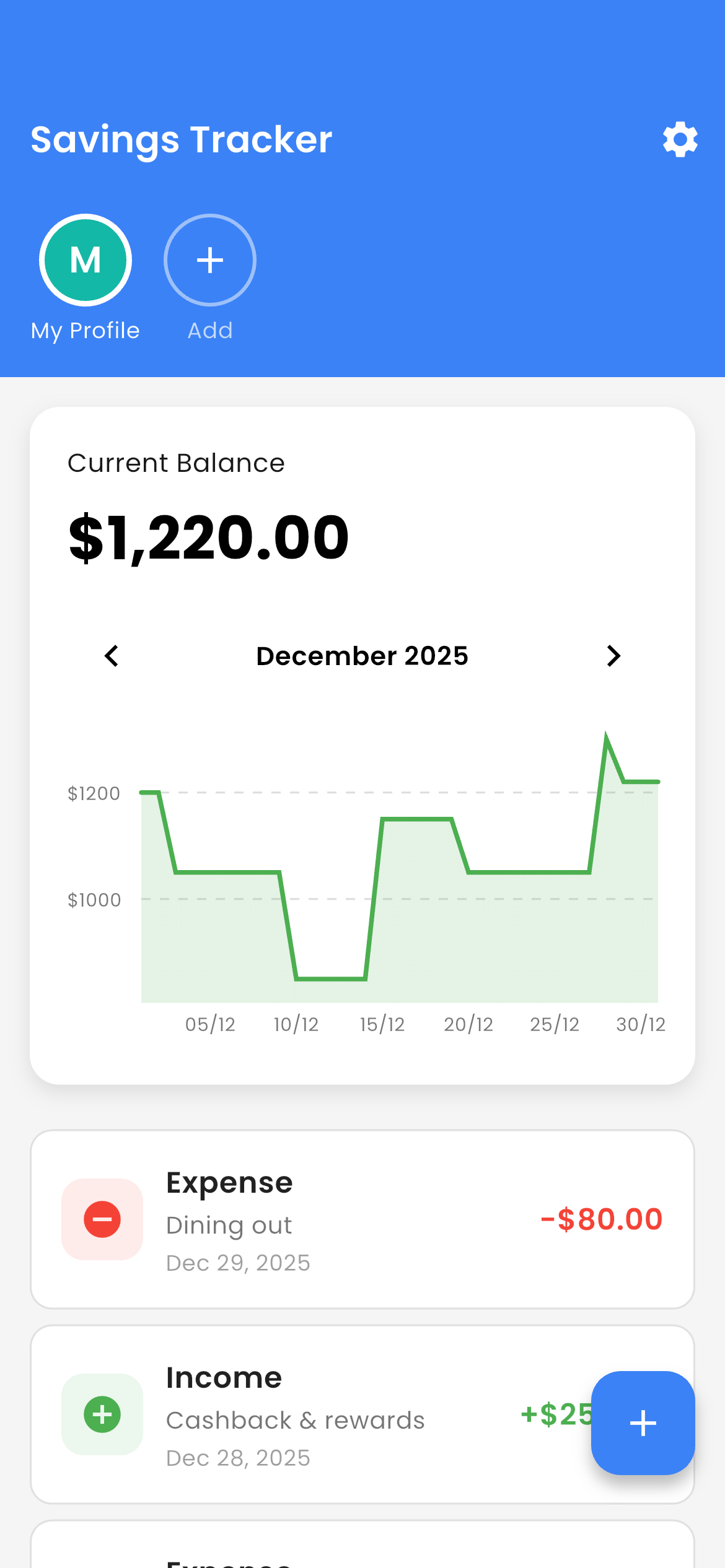 Reviewing monthly spending insights
