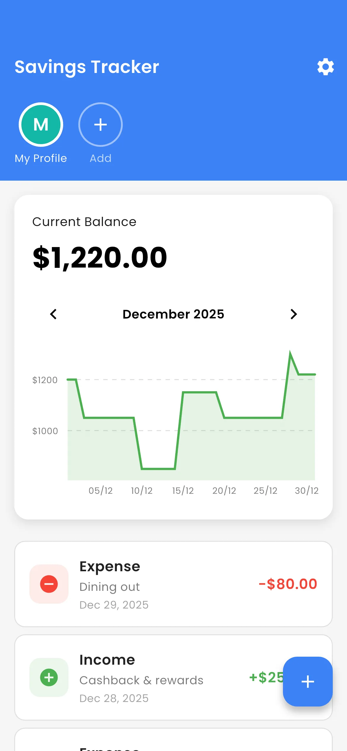 Reviewing monthly spending insights